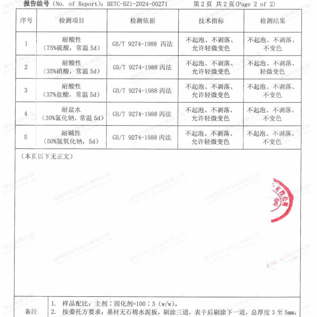 南城重防腐地坪,南城超强耐腐蚀涂料产品图4